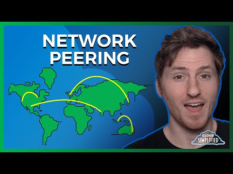 Server Monitoring Deep Dive: Setting Up Custom Thresholds For Alerts Hosting Worldwide Weblog Server Monitoring Deep Dive: Setting Up Custom Thresholds For Alerts Hosting Worldwide Weblog